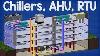 How Chiller Ahu Rtu Work Working Principle Air Handling Unit Rooftop Unit Hvac System